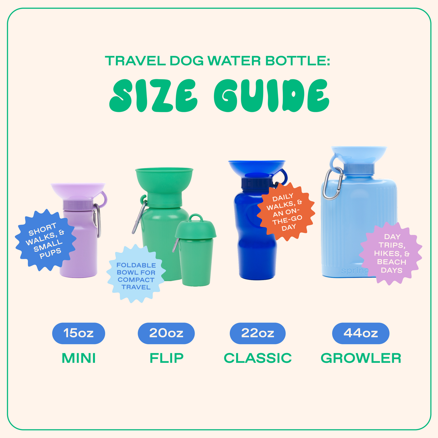 20oz Flip Springer Dog Travel Water Bottle
