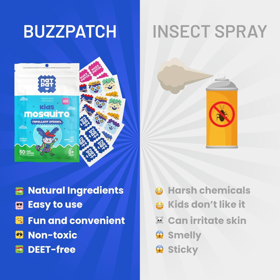 BuzzPatch: Natural Mosquito & Insect Repellent Stickers