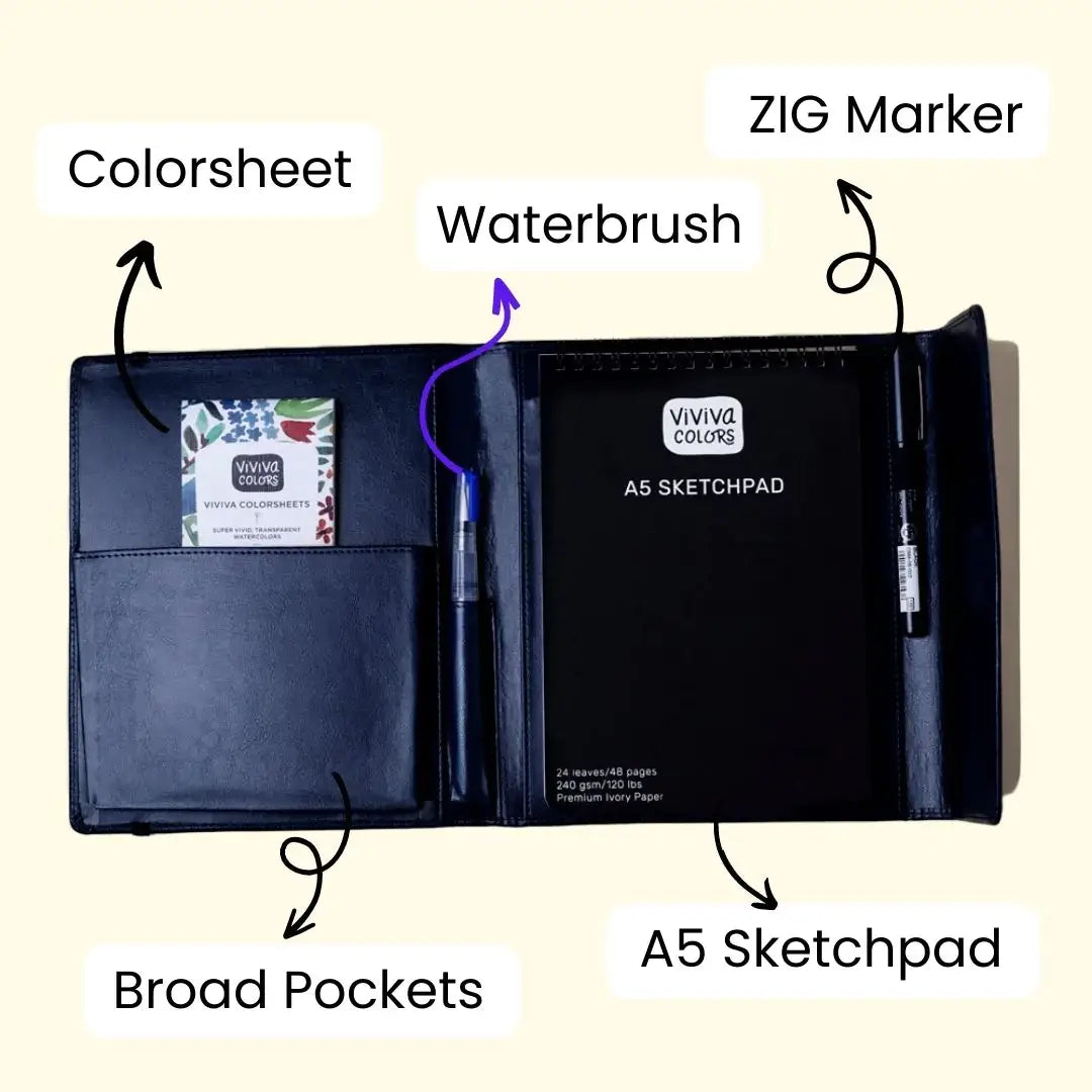 A5 Travel Paint Kit - Vegan Leather| Handcrafted| Portable