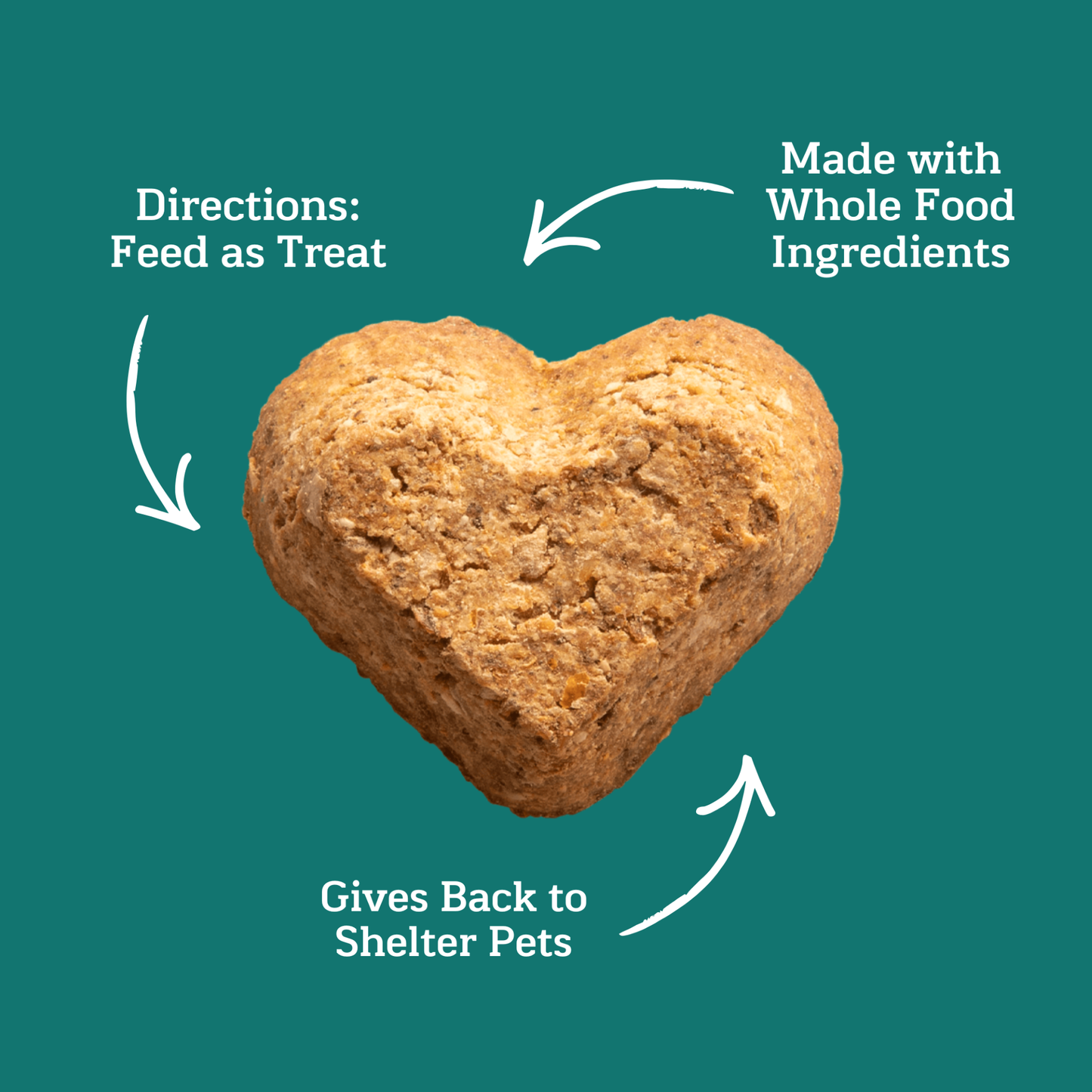 GivePet Breakfast All Day Dog 11oz. Baked Biscuit Treats